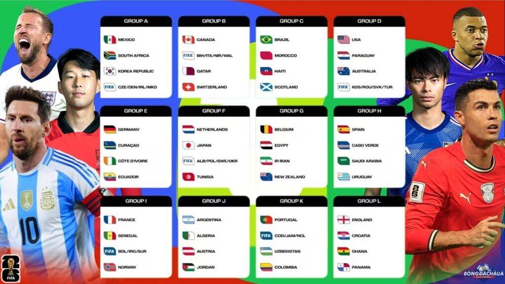 trải nghiệm xem bóng đá world cup